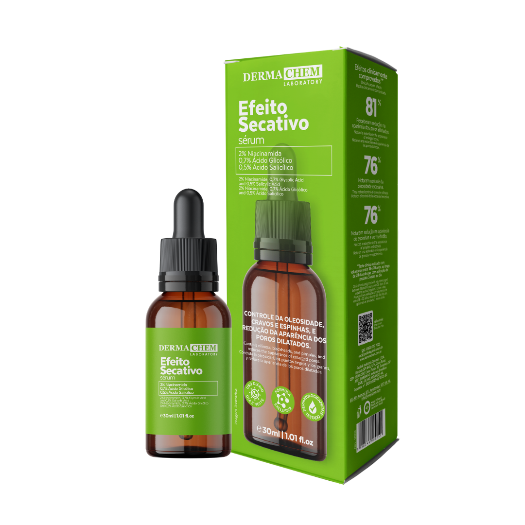 Kit Básico Limpeza Antioleosidade e Controle de Acne
